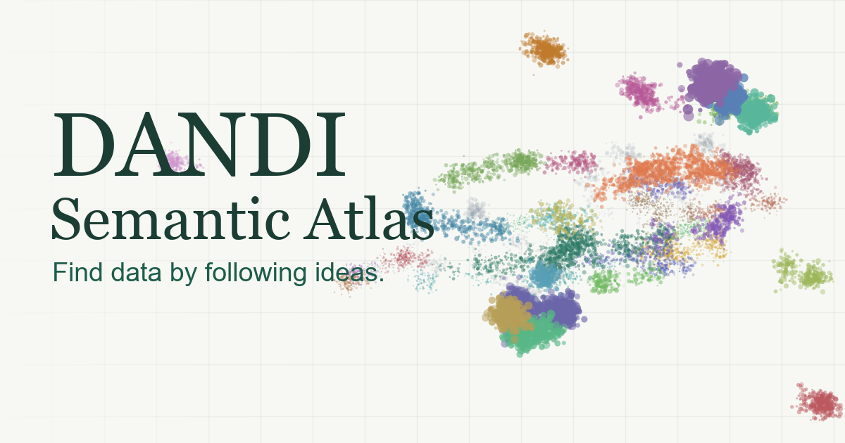A Semantic Map of the DANDI Archive